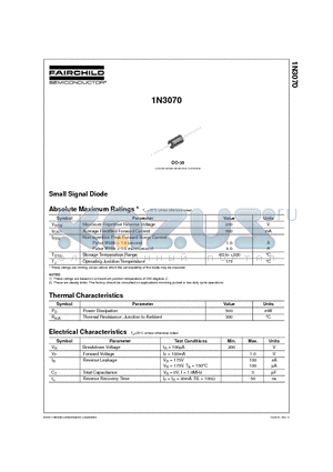 1N3070TR datasheet - Maximum Repetitive Reverse Voltage