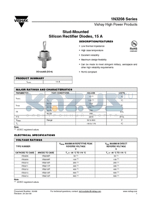 1N3209 datasheet - Stud-Mounted Silicon Rectifier Diodes, 15 A