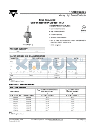 1N3210R datasheet - Stud-Mounted Silicon Rectifier Diodes, 15 A