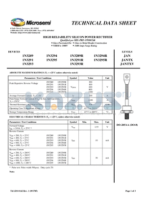 1N3289 datasheet - HIGH RELIABILITY SILICON POWER RECTIFIER