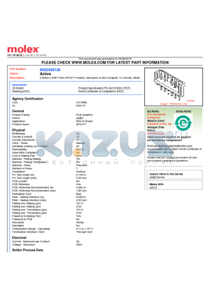 0022438130 datasheet - 2.50mm (.098