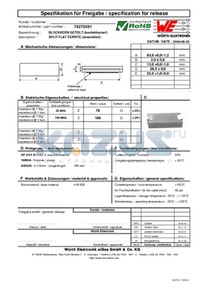 74272591 datasheet - SPLIT FLAT FERRITE (assembled)