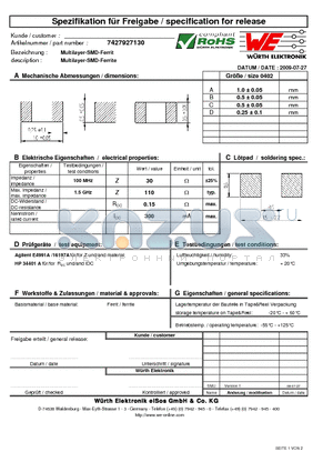 7427927130 datasheet - Multilayer-SMD-Ferrite