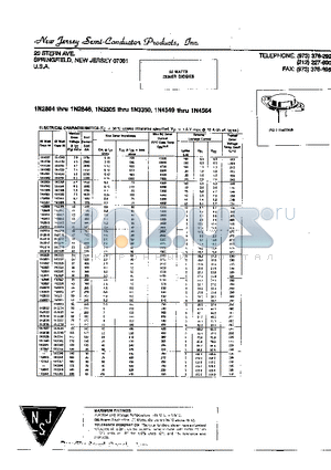 1N3336 datasheet - 50 WATTS ZENER DIODES