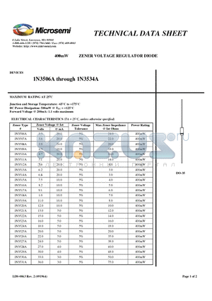 1N3521A datasheet - ZENER VOLTAGE REGULATOR DIODE