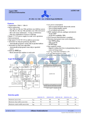 AS29LV160T datasheet - 3W 2M x 8 / 1M x 16 - CMOS Flash EEPROM