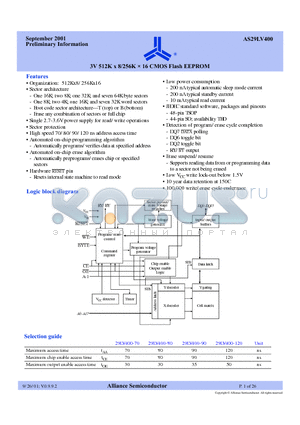 AS29LV400B-70TC datasheet - 3V 512K x 8/256K x 16 CMOS Flash EEPROM