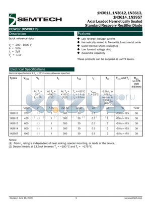1N3611 datasheet - Axial Leaded Hermetically Sealed Standard Recovery Rectifier Diode
