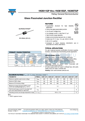 1N3611GP datasheet - Glass Passivated Junction Rectifier