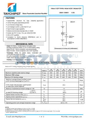 1N3611GP datasheet - Glass Passivated Junction Rectifier