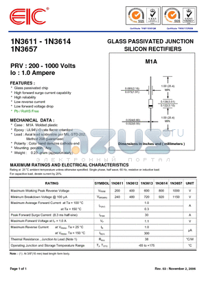 1N3613 datasheet - GLASS PASSIVATED JUNCTION SILICON RECTIFIERS