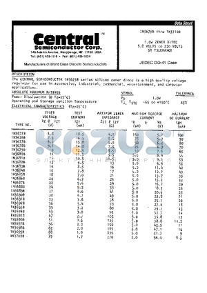 1N3678B datasheet - 1.0W ZENER DIODE 6.8 VOLTS TO 200 VOLTS 5% TOLERANCE