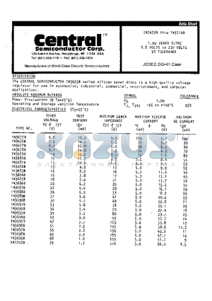 1N3708B datasheet - 1.0W ZENER DIODE 6.8 VOLTS TO 200 VOLTS 5% TOLERANCE