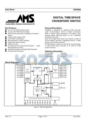 AS3588AP datasheet - DIGITAL TIME/SPACE CROSSPOINT SWITCH