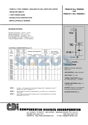 1N3824 datasheet - 1 WATT ZENER DIODE