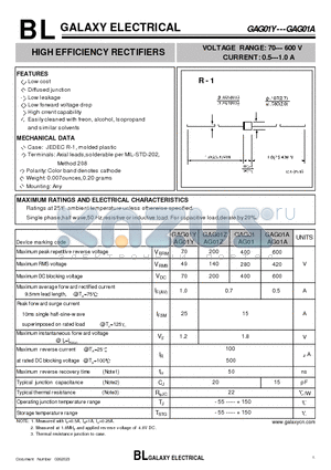 AG01Z datasheet - HIGH EFFICIENCY RECTIFIERS