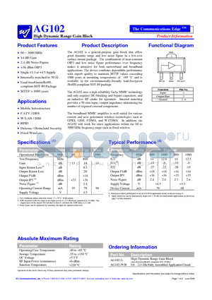 AG102 datasheet - High Dynamic Range Gain Block