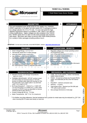 1N3825UR-1 datasheet - SILICON 1 WATT ZENER DIODES