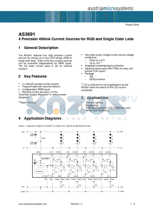AS3691 datasheet - 4 Precision 400mA Current Sources for RGB and Single Color Leds