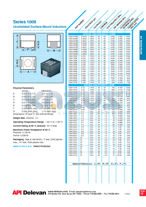 1008-033M datasheet - Unshielded Surface Mount Inductors