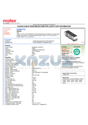 74300-1153 datasheet - 2.00mm (.079