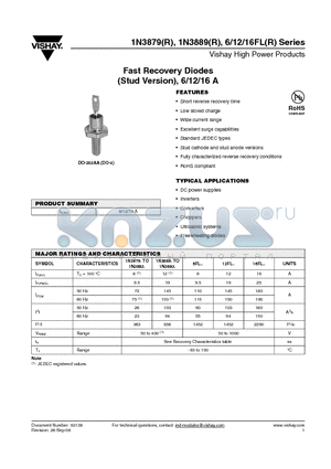 1N3880 datasheet - Fast Recovery Diodes (Stud Version), 6/12/16 A