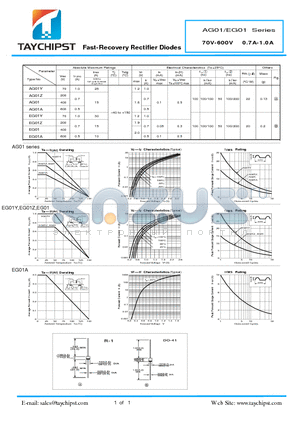 AG01A datasheet - Fast-Recovery Rectifier Diodes