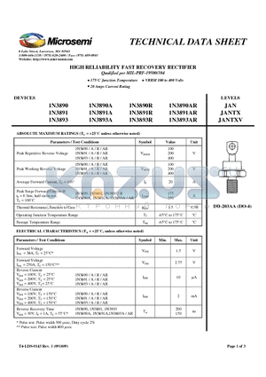 1N3890A datasheet - HIGH RELIABILITY FAST RECOVERY RECTIFIER