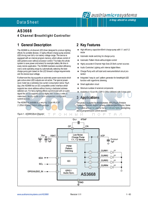 AS3668 datasheet - 4 Channel Breathl ight Cont rol ler