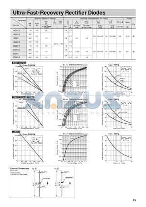 AG01A datasheet - Ultra-Fast-Recovery Rectifier Diodes