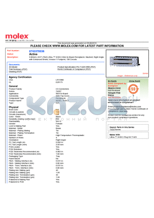 74337-0038 datasheet - 0.80mm (.031