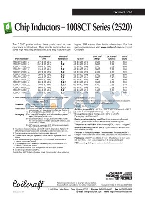 1008CT-800X_L datasheet - Chip Inductors