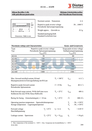 AG6K datasheet - Silicon Rectifier Cells with polysiloxan passivation