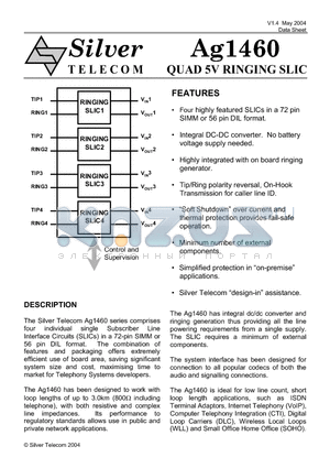 AG1460PD datasheet - QUAD 5V RINGING SLIC