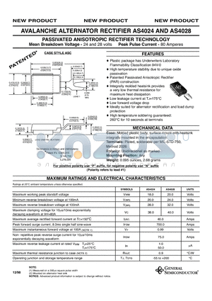 AS4028 datasheet - PASSIVATED ANISOTROPIC RECTIFIER TECHNOLOGY