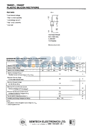 1N4001 datasheet - PLASTIC SILICON RECTIFIERS