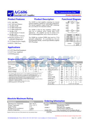 AG606 datasheet - Push-Pull CATV Amplifier