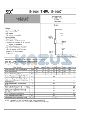 1N4001 datasheet - 1.0 AMP. SILICON RECTIFIERS