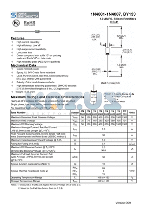 1N4001 datasheet - 1.0 AMPS. Silicon Rectifiers