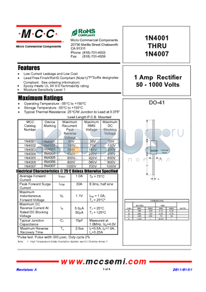 1N4001 datasheet - 1 Amp Rectifier 50 - 1000 Volts