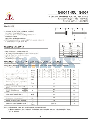 1N4001 datasheet - GENERAL PURPOSE PLASTIC RECTIFLER