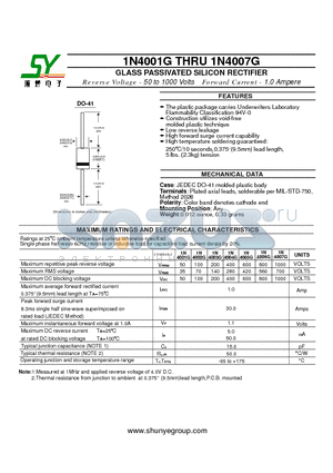 1N4001G datasheet - GLASS PASSIVATED SILICON RECTIFIER