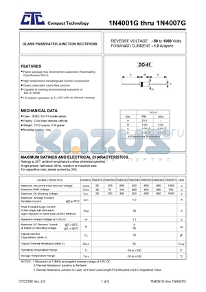 1N4001G datasheet - GLASS PASSIVATED JUNCTION RECTIFIERS