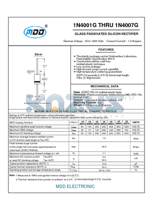 1N4001G datasheet - 1N4001G THRU 1N4007G