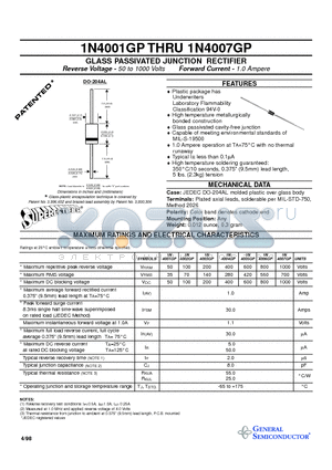 1N4001GP datasheet - GLASS PASSIVATED JUNCTION RECTIFIER