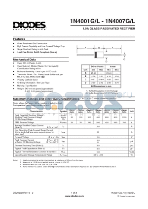 1N4001G-A datasheet - 1.0A GLASS PASSIVATED RECTIFIER