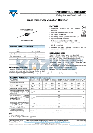 1N4001GP datasheet - Glass Passivated Junction Rectifier