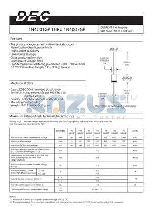 1N4001GP datasheet - CURRENT 1.0 Ampere VOLTAGE 50 to 1300 Volts