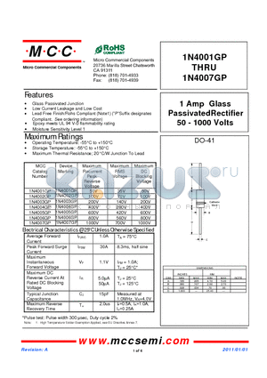 1N4001GP datasheet - 1 Amp Glass Passivated Rectifier 50 - 1000 Volts