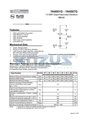 1N4001G_1 datasheet - 1.0 AMP. Glass Passivated Rectifiers